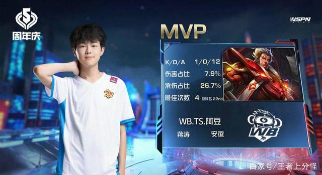 的成长空间 的成长空间