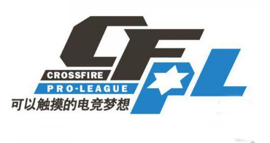 战略选择 战略选择