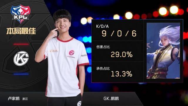 比赛中双方 比赛中双方