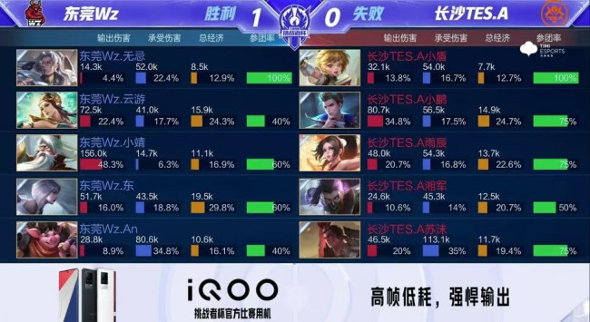 队在关键回 队在关键回