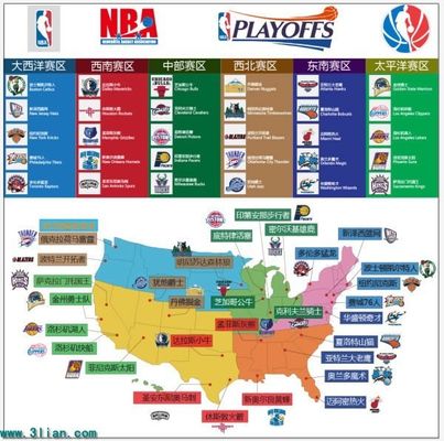 仅帮助球队 仅帮助球队