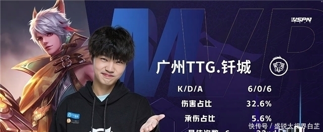 在马纳伊的 在马纳伊的